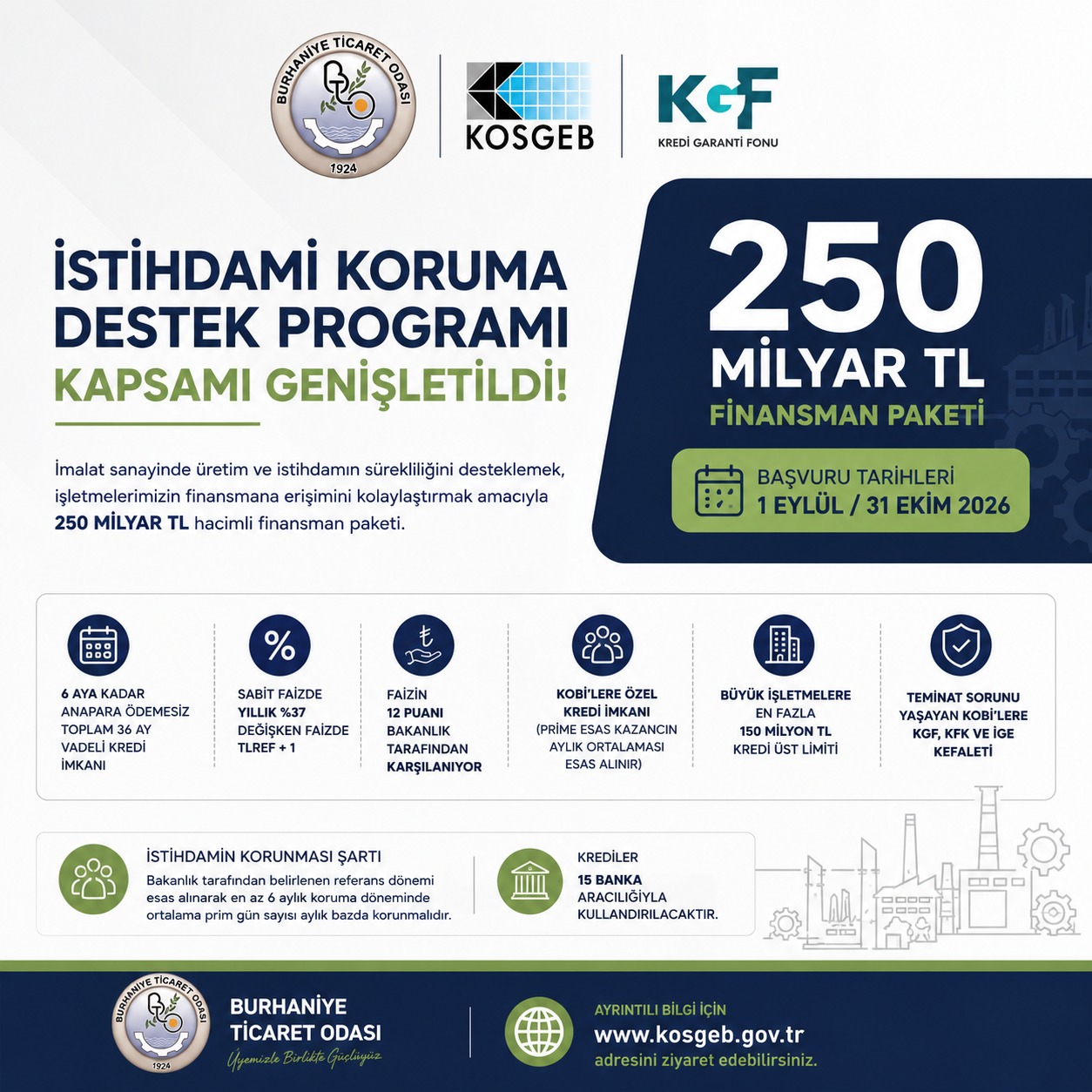 Burhaniye Ticaret Odası